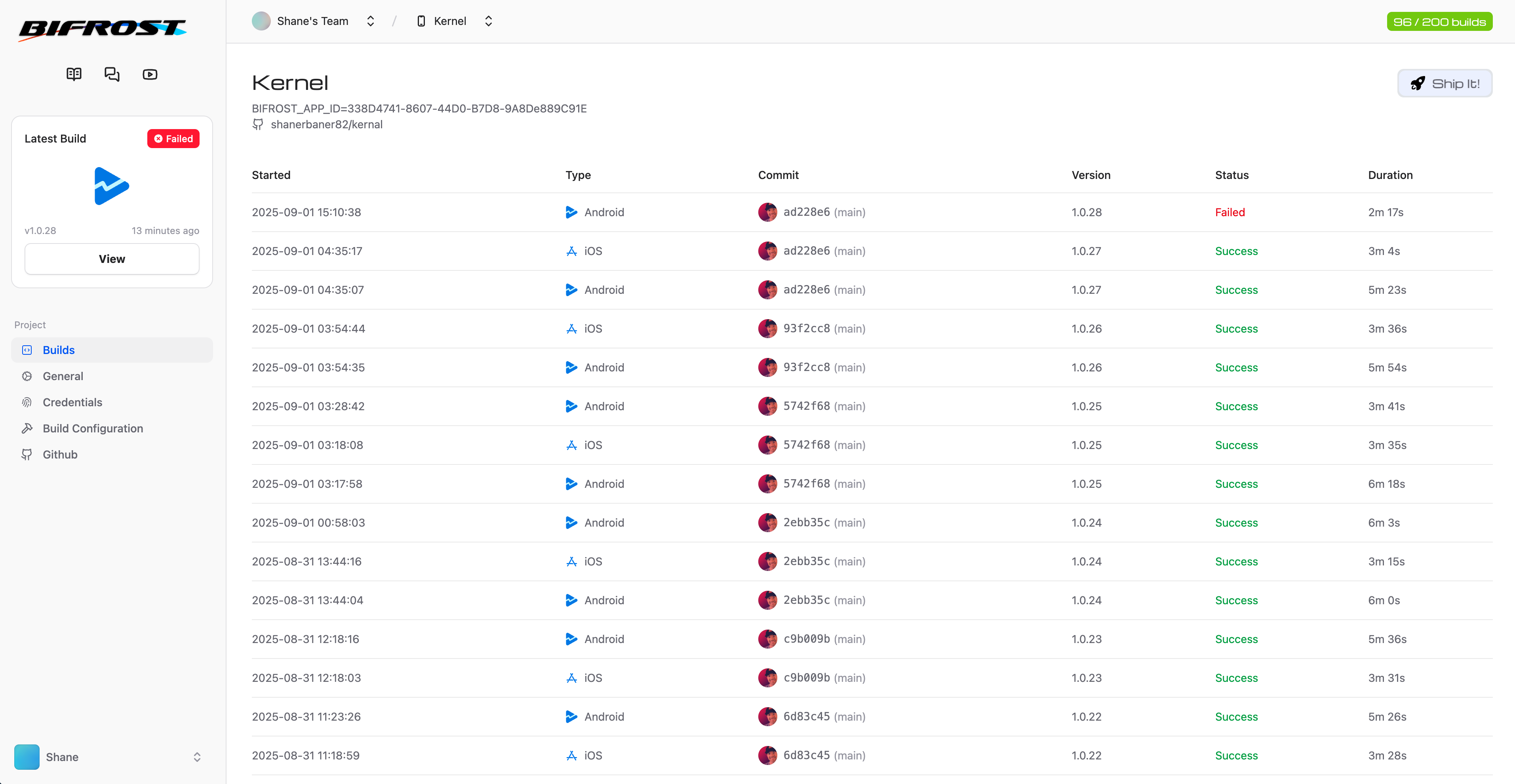 BIFROST build management dashboard showing Kitchen Sink App builds